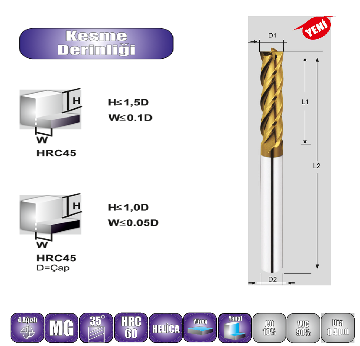 Düz Uzun Freze, Karbür Frezer, Karbür Caki, Talaş Freze, Parmak Freze cap 2mm - 20mm