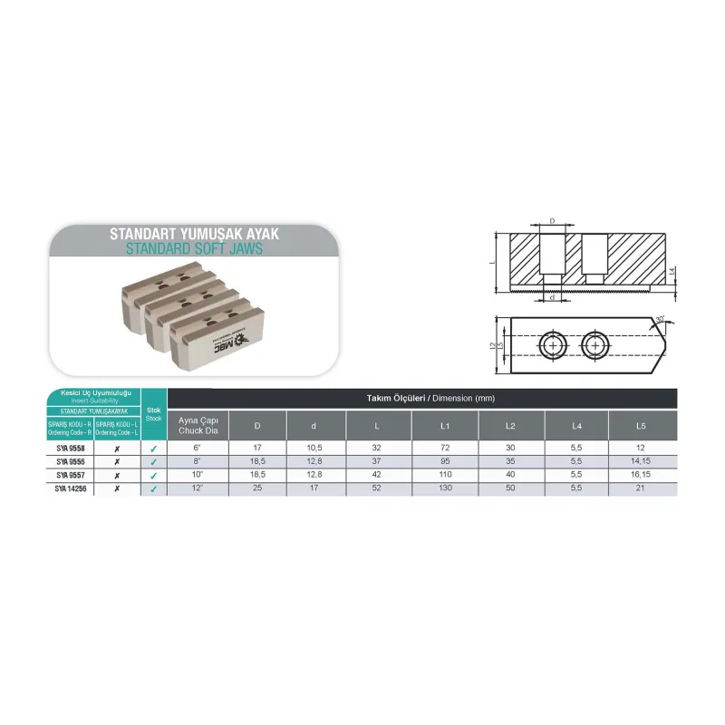 CNC Torna Aynası Yüksek Yumuşak Ayak Soğutmasız 1.5x60° 6