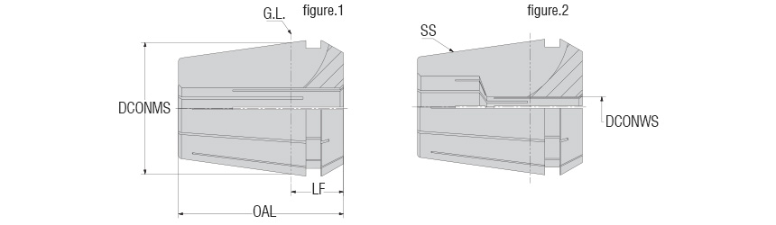 PENSER ER DIN 6499 B - COLLET CHUCK ER11