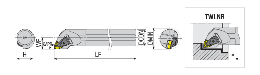 TWLNR/L.. - ISO Ucuna Uygundur