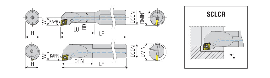 SET-A/SCLCR/L - ISO Ucuna Uygundur