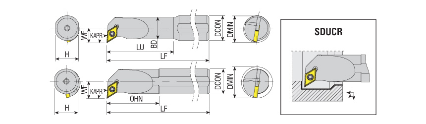 SET-A/SDUCR/L - ISO Ucuna Uygun Delik Tornalama Katerleri