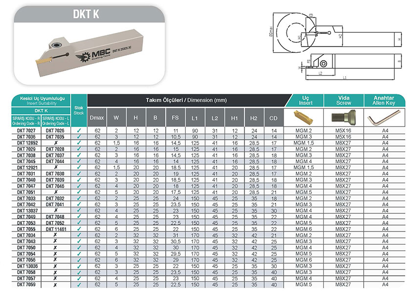DKT K 25X25 2C (Tmax=18) - Yüksek Performanslı Dış Kanal Kateri