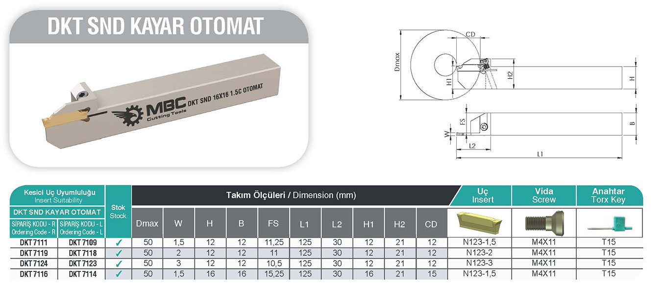MBC DKT SND Kayar Otomat Dış Çap Kanal Kateri (SND Uç Uyumlu) (L: Sol / Left)