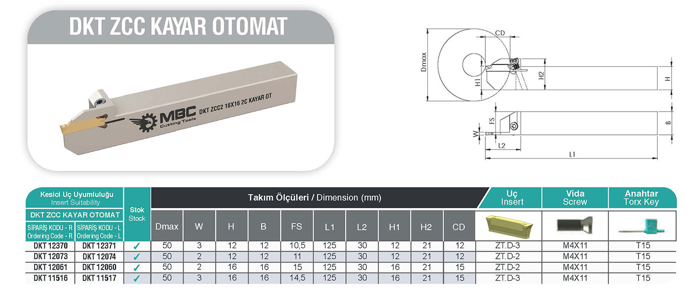 MBC DKT ZCC Kayar Otomat Kanal Kateri - Precision Swiss CNC Kesme ve Kanal Takımı (R: Sağ / Right)