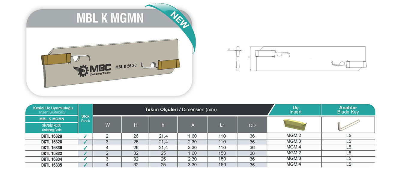 MBL K 26 4C Dış Kanal Kateri – Kesici Uç Uyumlu