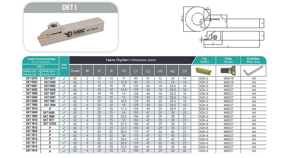1x MBC DKT I 12X12 2C - Yüksek Performanslı, Dış Kanal Kateri (L: Sol / Left)