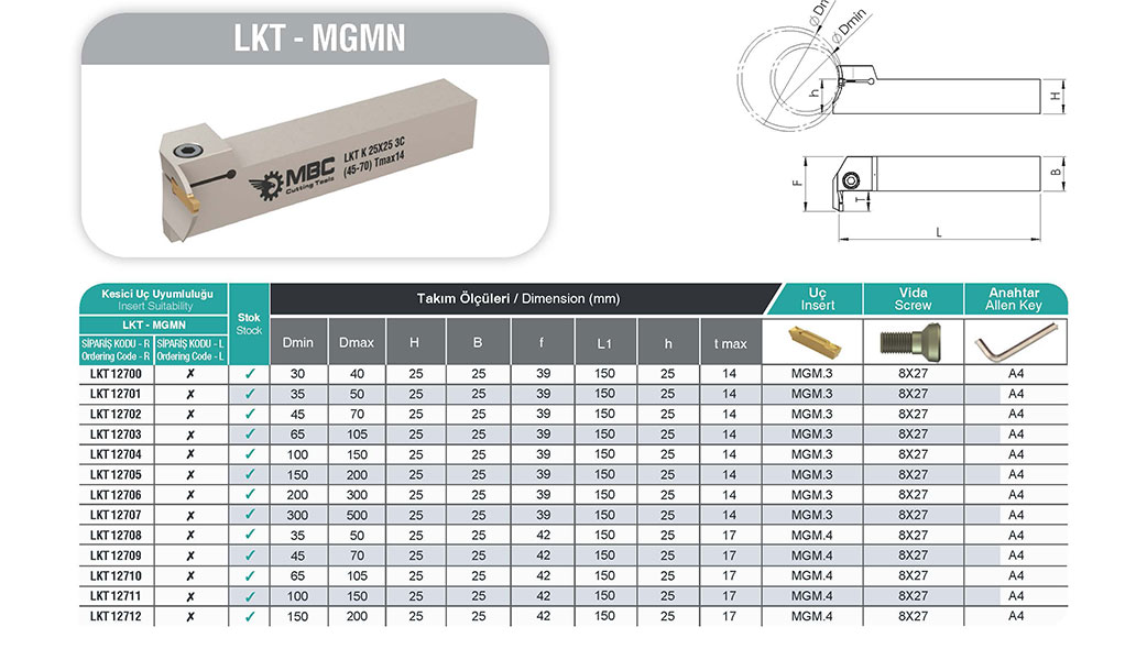 MBC LKT K 25X25 3C (30-40) Tmax=14 Alın Dalma Kateri Sağ- Yüksek Hassasiyet