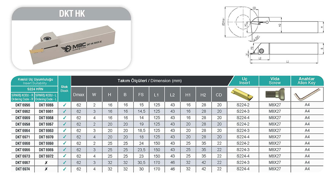 MBC DKT HK Dış Çap Kanal Kateri (HK / Blok Tipi Uç Uyumlu - CNC Kesme Kalemi)
