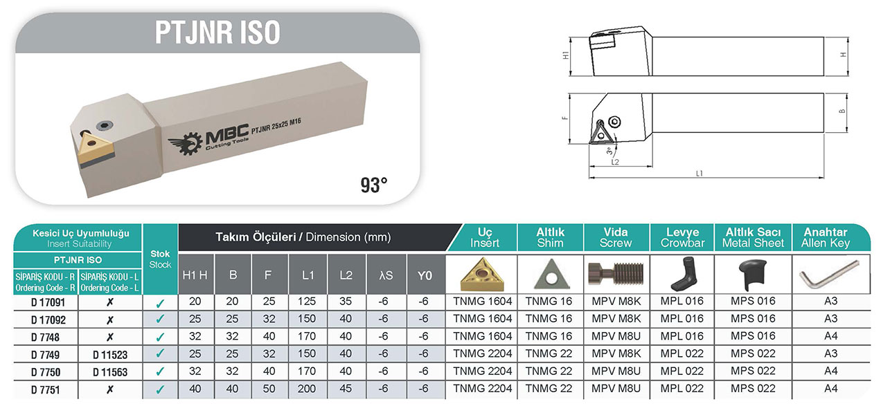 PTJNR 40X40 R22 ISO Tornalama Kateri - Yüksek Hassasiyet