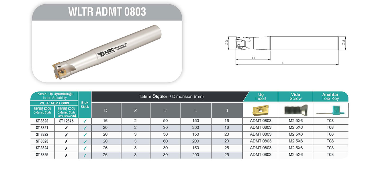 MBC EM90 Şaftlı Tarama Frezesi Sağ - ADMT 0803 Uçlar İçin