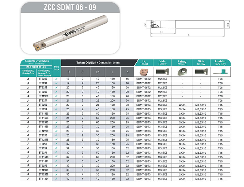BMR D20 W20 L150 Z02 SDMT 06T2 ZCC - Yüksek Performanslı Şaftlı Tarama Freze