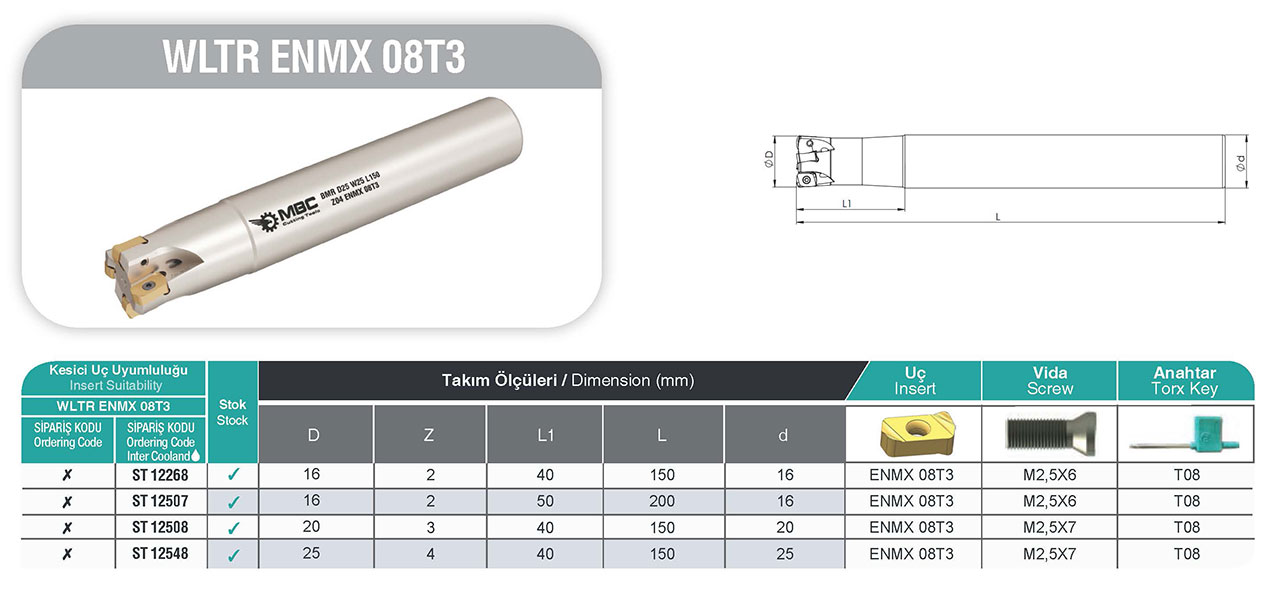 BMR D25 W25 L150 Z04 ENMX 08T3 WLTR - Yüksek Verimli Şaftlı Tarama