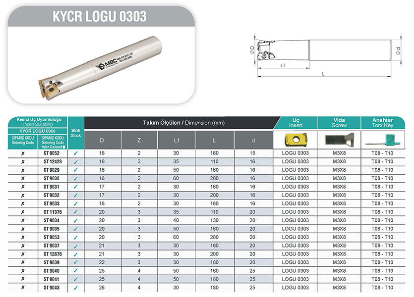 BMR D26 W25 L250 Z04 LOGU 0303 KYCR - Yüksek Performanslı Şaftlı Tarama