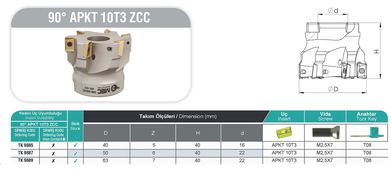 EM90 40x5 Freze Kafası - Yüksek Hassasiyetli APKT 10T3 ZCC