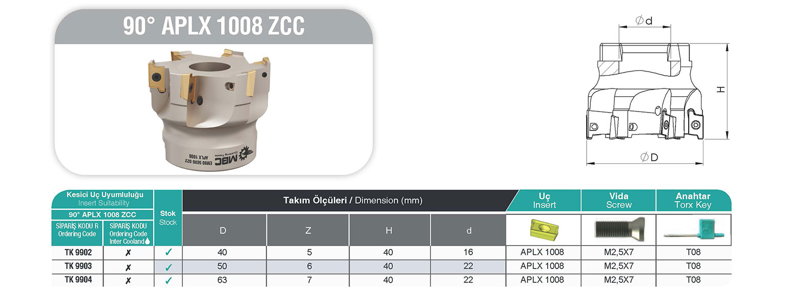 EM90 40x5 016 APLX 1008 ZCC - Hassas Tarama Kafası
