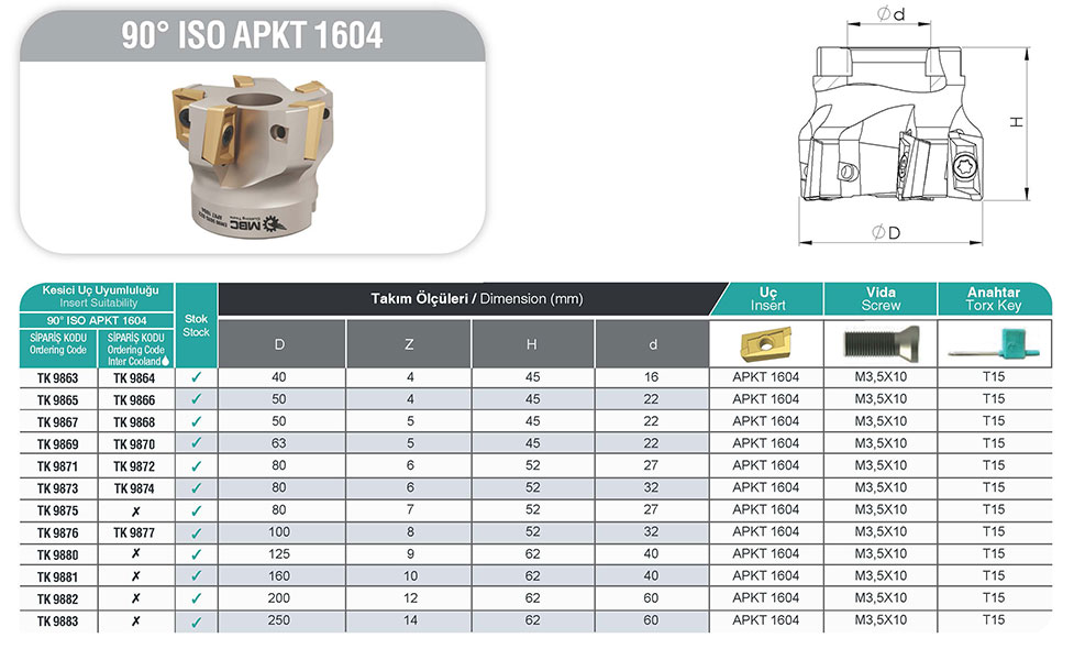 EM90 50x4 022 APKT 1604 ISO - Yüksek Kesim Performansı