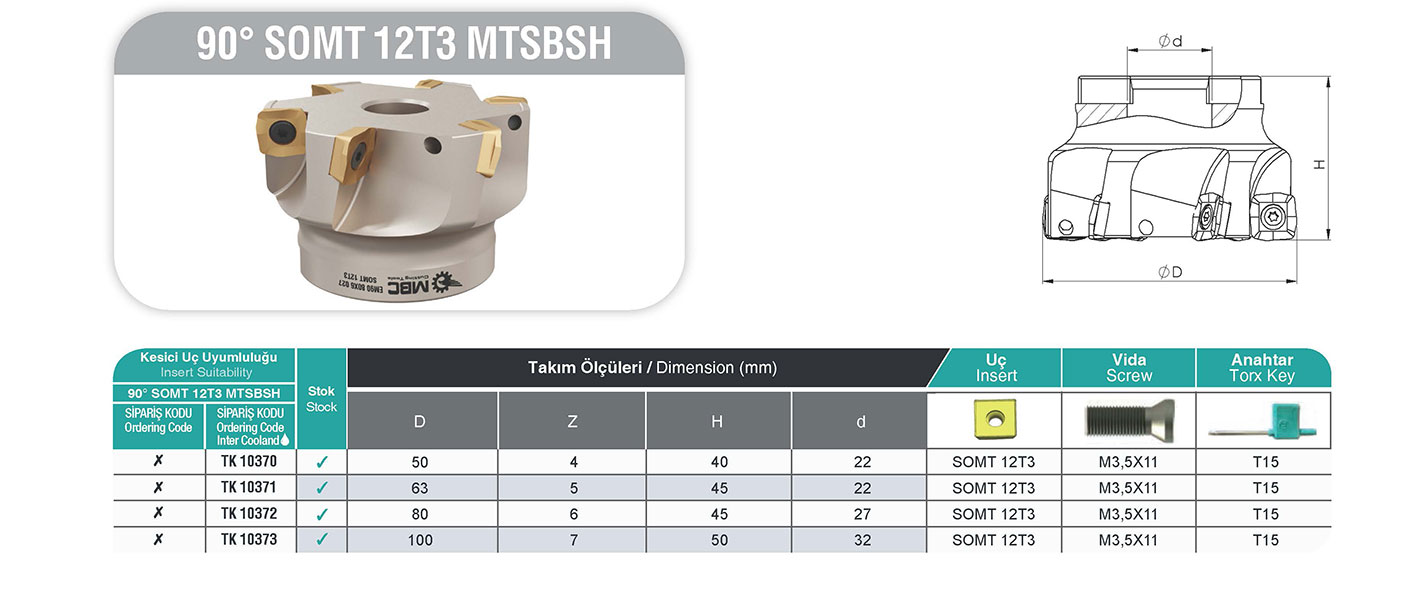 EM90 50x4 022 SOMT 12T3 MTBSH - CNC Torna Taramalı Kafa