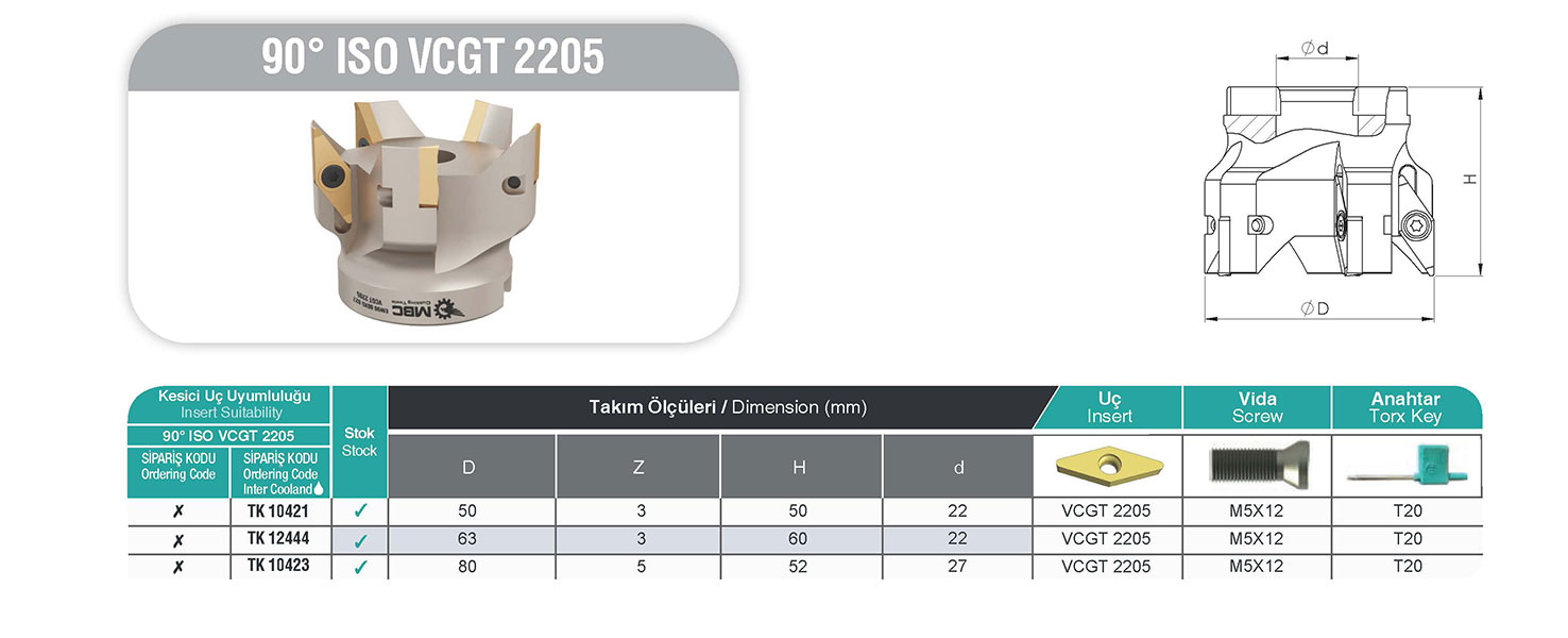 EM90 50X3 022 VCGT 2205 ISO Freze Kafası - Yüksek Hassasiyet