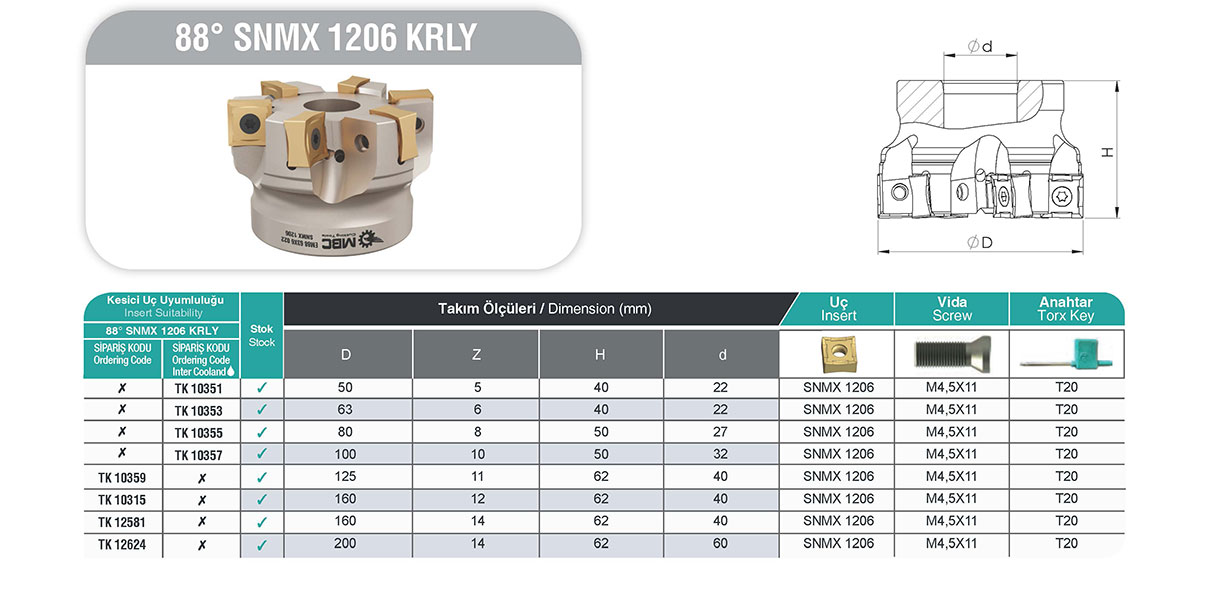 EM88 40X4 M16 SNMX 1206 KRLY Torna Kafası