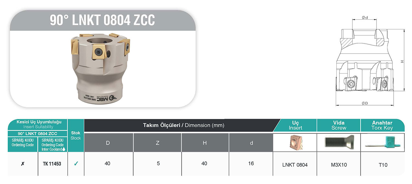 EM90 40X5 016 LNKT 0804 ZCC Tarama Kafası - Hassas Kesim