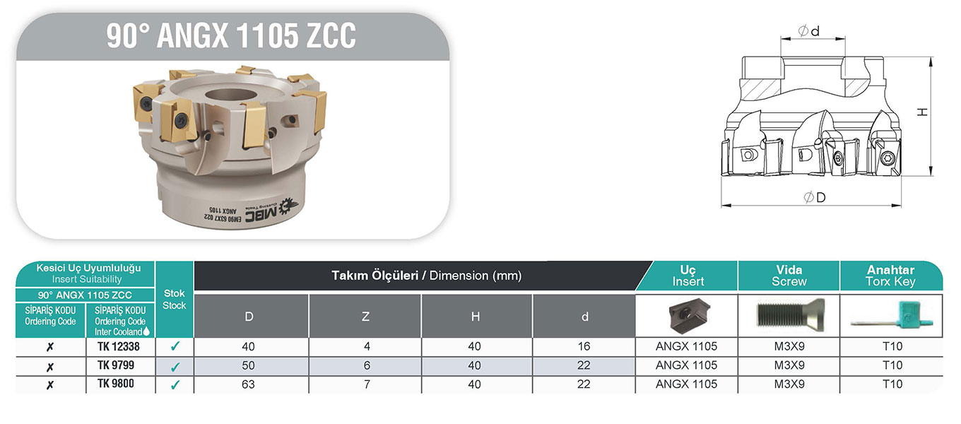 EM90 50X6 022 ANGX 1105 ZCC Freze Kafası - Yüksek Performanslı