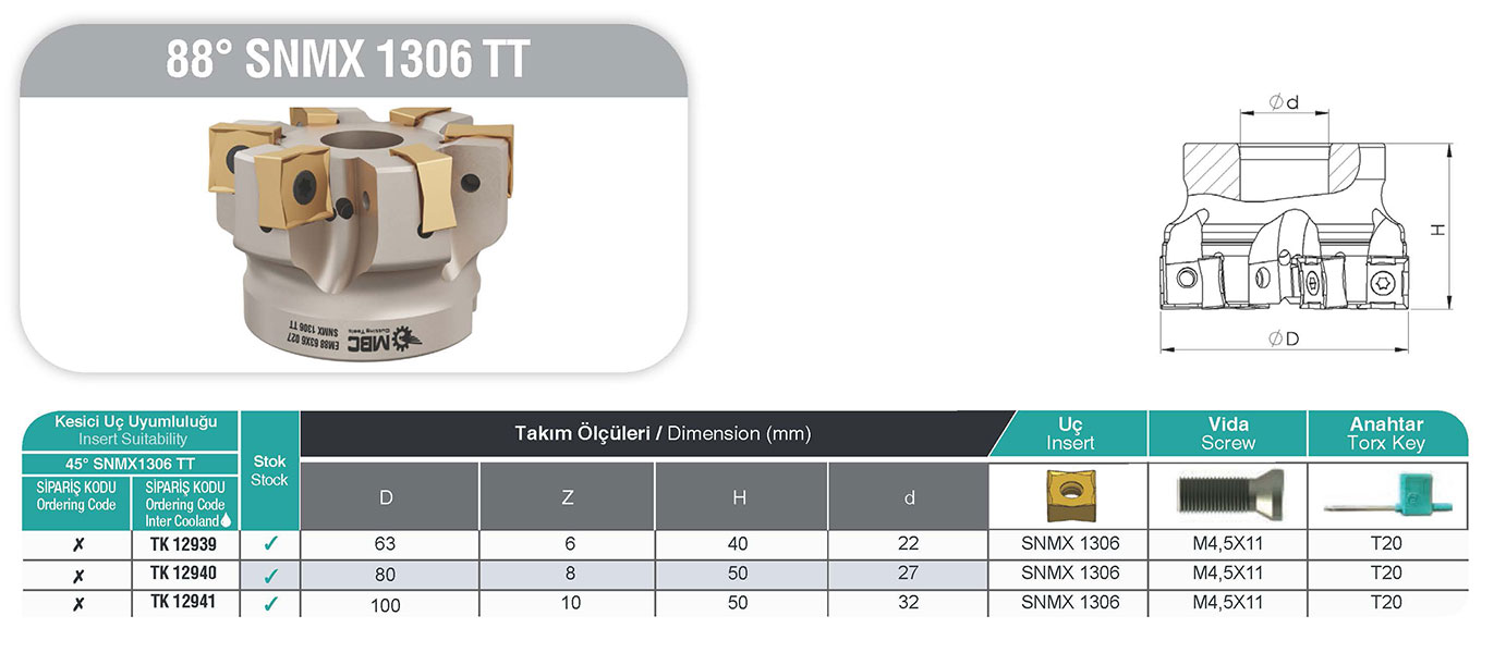 EM88 63X6 027 - Taramalı Freze Kafası