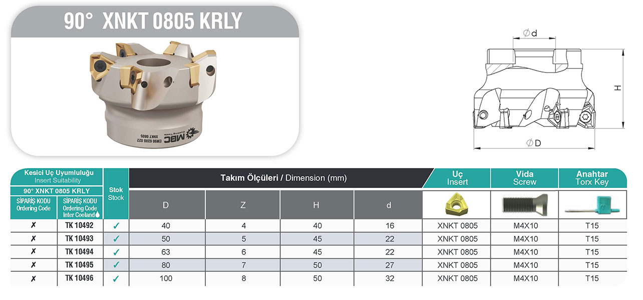 EM90 40X4 016 XNKT 0805 KRLY - Yüksek Dayanım ve Hassasiyet