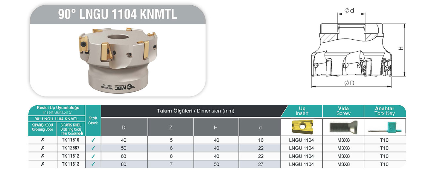 EM90 40X5 016 LNGU 1104 KNMTL Yüzey Freze Kafası