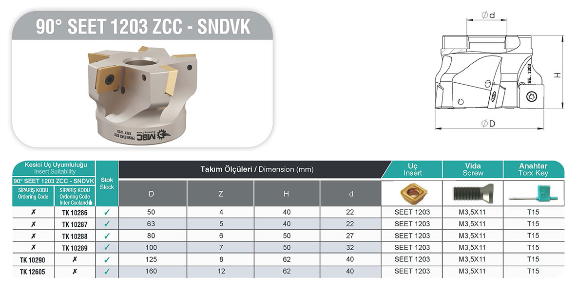 EM90 50x4 022 SEET 1203 ZCC - Yüksek Performanslı Tarama Kafası