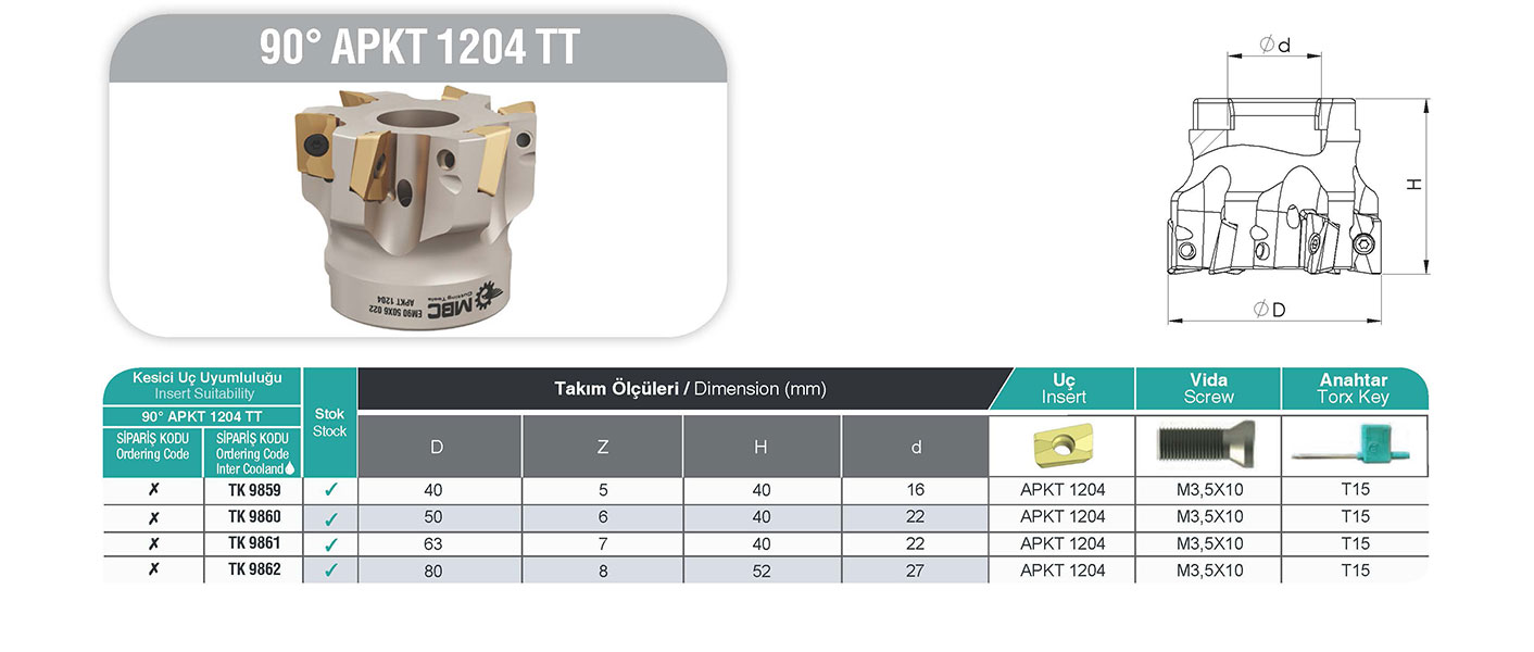 EM90 40X5 016 APKT 1204 TT Freze Başlığı
