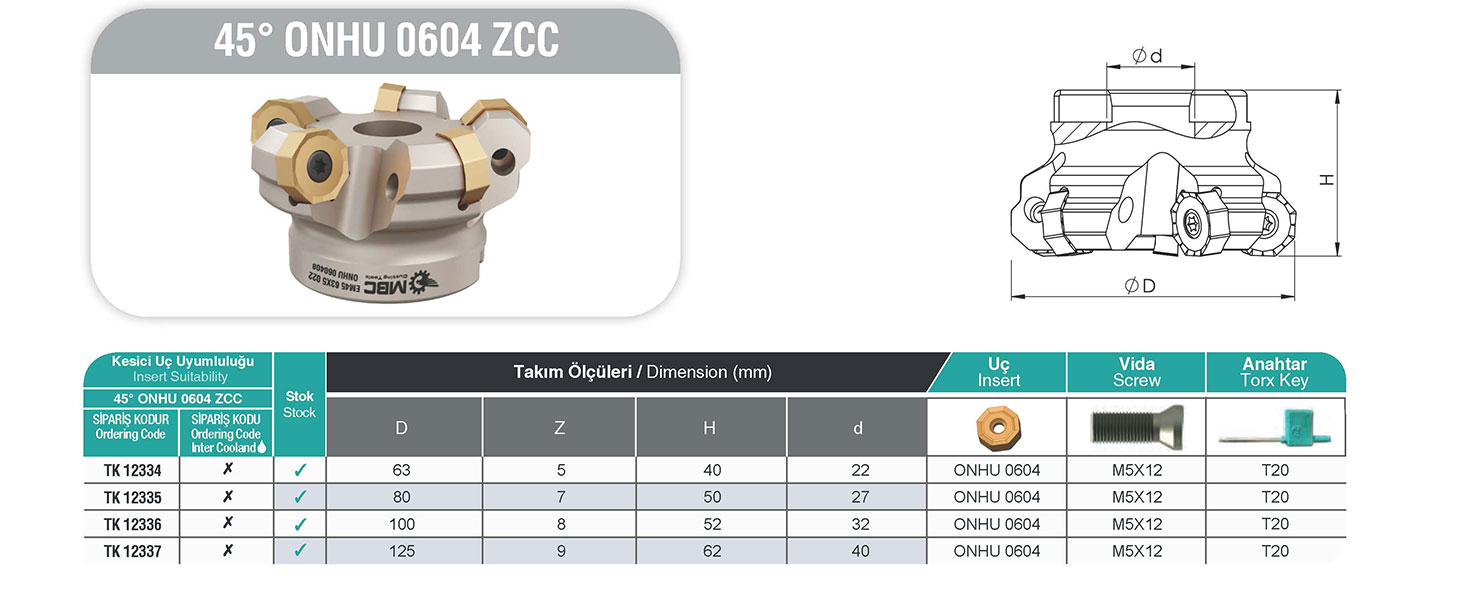 MBC EM45 63X5 022 ONHU 060408 ANN ZCC, Tarama kafası, Freze Kafası