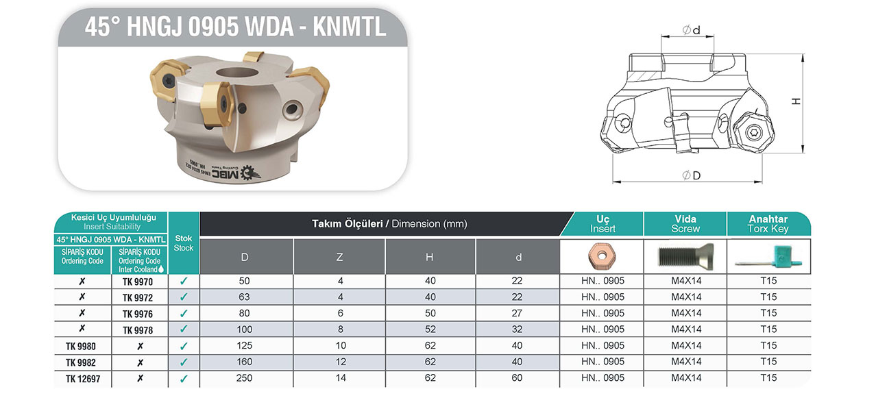 1x MBC - TK 9970 / EM45 50X4 022 HN..0905 KNMTL - Yüksek Hassasiyetli Tarama Kafası (İçten soğutmalı)