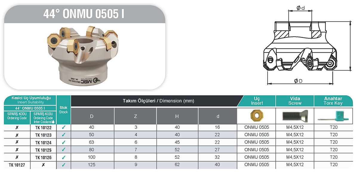 1x MBC - TK 10122 / EM44 40X3 016 ON..0505 I (İçten soğutmalı) tarama kafası