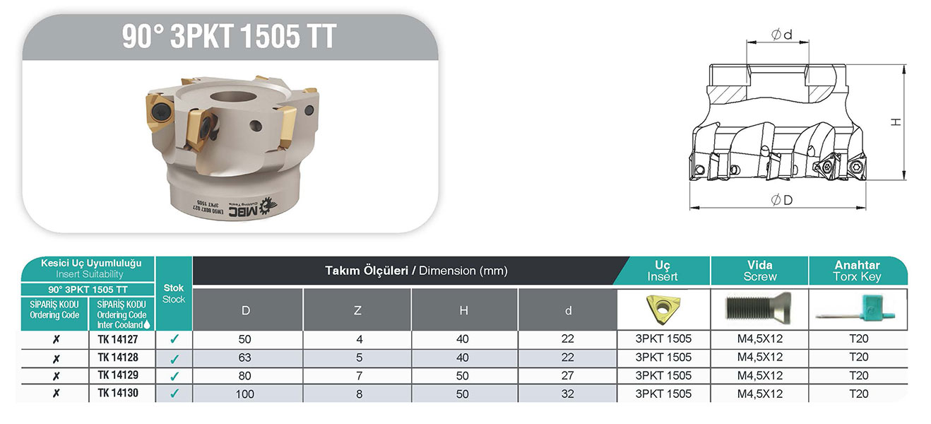 1x TK 14127 / EM90 50X4 022 3PKT 1505 TT TARAMA KAFALARI TUTUCU SISTEM 