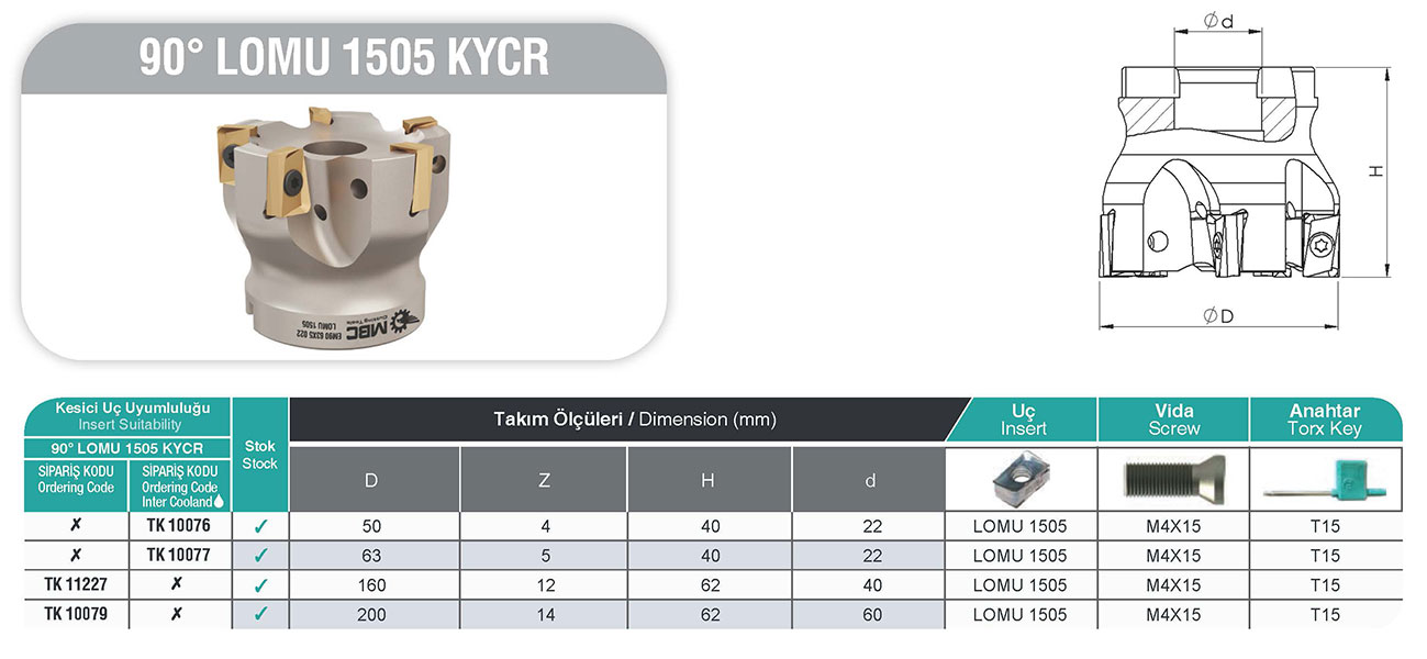 MBC EM90 160X12 040 LOMU 1505 KYCR 90° Tarama Kafası