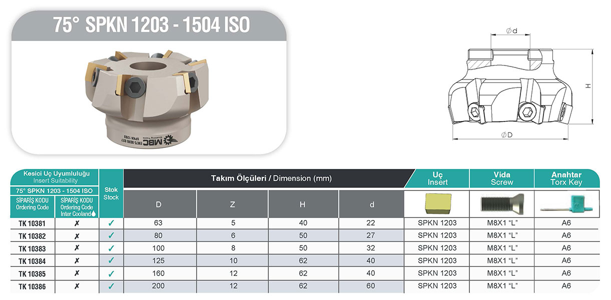 MBC EM75 63X5 022 SPKN 1203 ISO Yüksek Performanslı Tarama Kafası