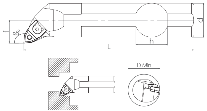 M Sistem İç Çap Torna Takımları - MWLNR/L (95)